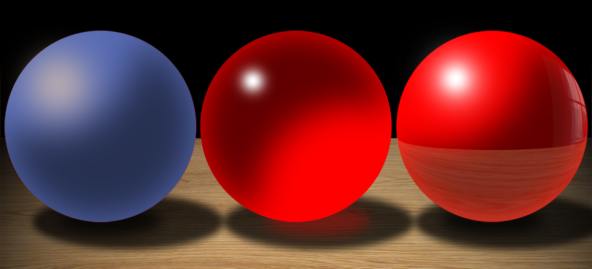 spheres